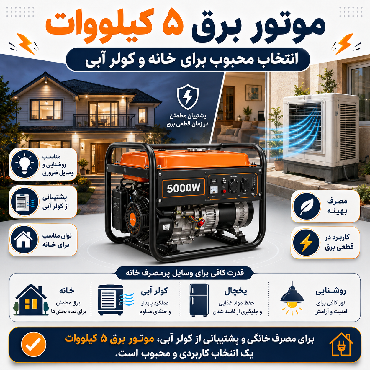 موتور برق ۵ کیلووات؛ انتخاب محبوب برای خانه و کولر آبی
